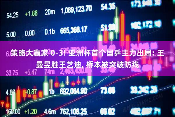 策略大赢家 0-3! 亚洲杯首个国乒主力出局: 王曼昱胜王艺迪, 桥本被突破防线